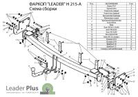 Фаркоп (ТСУ) Kia Sorento (09-12), Hyundai SantaFe (06-12) со съем. шаром 