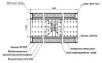 Пламегаситель универсальный 100/460-60 с перфорированным диффузором (нержавеющая сталь) ESM 10046060d TRIALLI