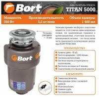 Бытовой измельчитель Bort TITAN 5000 черный