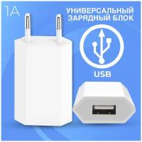 USB блок для зарядки телефона Apple iPhone, Samsung, Huawei, Honor, Xiaomi, Realme 1A / Универсальный ЮСБ блок для зарядки на Эпл Айфон, Хонор, Сяоми, Реалми