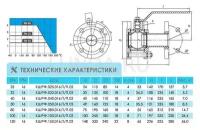 Шаровой стальной кран разборный П/П, ф/ф Ду 80 Ру 16, с ручкой, LD кшрф.080.016. П/П.02