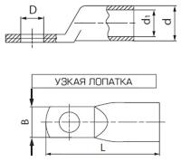 Наконечники медные кабельные КВТ ТМЛ-У 150-10 с узкой лопаткой {66700} 1 шт