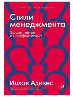 Стили менеджмента — эффективные и неэффективные