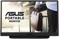 Монитор ASUS 15.6