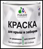 Краска Malare для металлического забора, для крыши из металла, для металлочерепицы, антикоррозионная, быстросохнущая, матовый, темно-серый, 0,9 кг