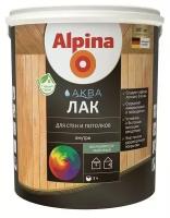 Лак Alpina Аква для стен и потолков прозрачный, полуматовая, 0.9 л