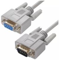 GCR Кабель 1.8 метра RS 232 RS 232 9F 9F Pre мiu м серый 30 AWG