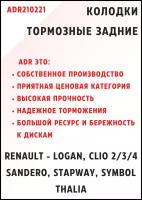 Колодки тормозные задние для RENAULT — Logan, Clio 2/3/4, Sandero, Stapway, Symbol, Thalia, ADR210221