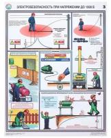 Плакат информационный «Электробезопасность до 1000 В», 1шт