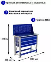 Стол производственный, верстак практик Master MT100. MF1. MF1.310 комплект №М47 универсальный в гараж, в мастерскую,1400х1000х500