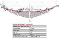 Лист №3 Рессора задняя для ЗиЛ 130, 4502, 555 16 листов