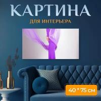 Картина на холсте 