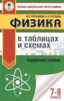 Физика в таблицах и схемах для подготовки к ОГЭ. 7-9 класы. Справочное пособие