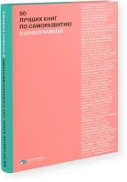 50 лучших книг по саморазвитию в инфографике