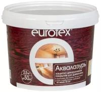 Пропитка по дереву EUROTEX Аквалазурь белый 2,5л (Рогнеда)
