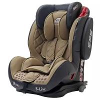 Автокресло детское Rant Thunder Ultra SPS Isofix группа 1/2/3 от 9 мес. до 12 лет вес 9-36 кг рост 80-145 см коричневый