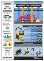 Плакат Безопасность в авторемонтной мастерской. Шиномонтаж и шиноремонт, 1 лист А2