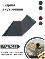 Ендова внутренняя RAL-7024 1250мм 10шт в упаковке