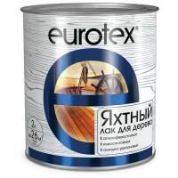 EUROTEX Яхтный бесцветный, полуматовая, 2 кг, 2 л