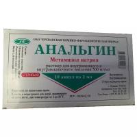 Анальгин р-р для в/в и в/м введ. амп., 500 мг/мл, 2 мл, 10 шт