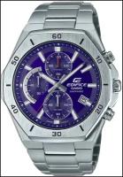 Наручные часы CASIO Edifice