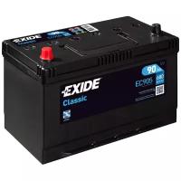 EXIDE EC905 Аккумуяторная батарея CLASSIC [12V 90Ah 680A B1]