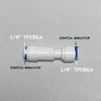 Обратный клапан прямой для фильтра воды UFAFILTER (1/4