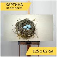 Картина на ОСП 