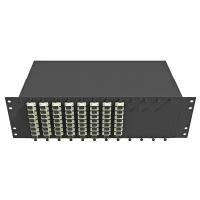 Оптический кросс TOPLAN КРС-Top-3U-64SC/U-OM2-BK/GY