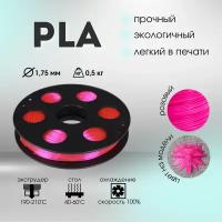 PLA пруток BestFilament 1.75 мм