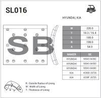 Накладка тормозная (AERO CITY) (R1) Sangsin SL016