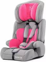 Автокресло Kinderkraft COMFORT UP 9-36 кг