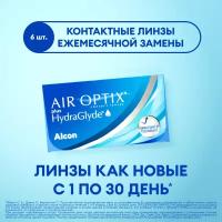 Контактные линзы Alcon Air Optix Plus HydraGlyde, 6 шт., R 8,6, D -1,5