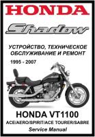 Руководство по ремонту Мото Сервис Мануал Honda VT1100 