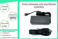 Блок питания (зарядка, сетевой адаптер) для ноутбука Lenovo S41-75 (штекер с иглой)