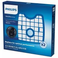 Philips FC8065/01 Фильтр для робота-пылесоса