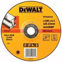 Шлифовальный абразивный диск DeWALT DT42520Z