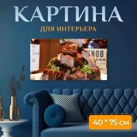 Картина на холсте 