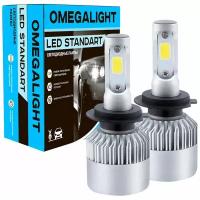 Лампа автомобильная светодиодная Omegalight Standart OLLEDH3ST-2 H3 17W PK22s