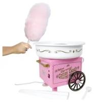 Аппарат для приготовления сладкой сахарной ваты Cotton Candy Maker