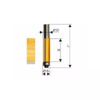 Фреза кромочная прямая (12.7х51 мм; хвостовик 12 мм) Энкор