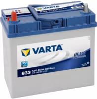 Аккумулятор VARTA B33 Blue Dynamic 545 157 033 прямая полярность 45 Ач