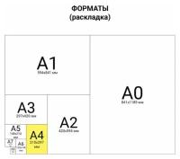 Бланк бухгалтерский офсет плотный, 