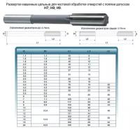 Развертка d 6,5 H7 ц/х машинная цельная Р6АМ5 (28х102) \