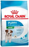 Сухой корм для щенков Royal Canin Mini Junior (для мелких и карликовых пород)