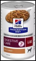 Влажный корм для собак Hill's Prescription Diet i/d с индейкой 12 шт. х 360 г