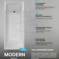 Ванна акриловая 150х75 см Прямоугольная MODERN 01мод1575