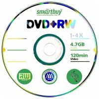 Smartbuy DVD+RW