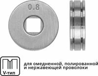 Ролик подающий для проволоки SOLARIS 0,8-1,0 мм V-тип (WA-2431)