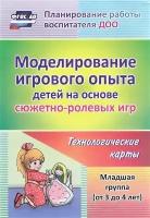 Планированиеработывоспитателядоофгос Березенкова Т. В. Моделирование игрового опыта детей на основе с